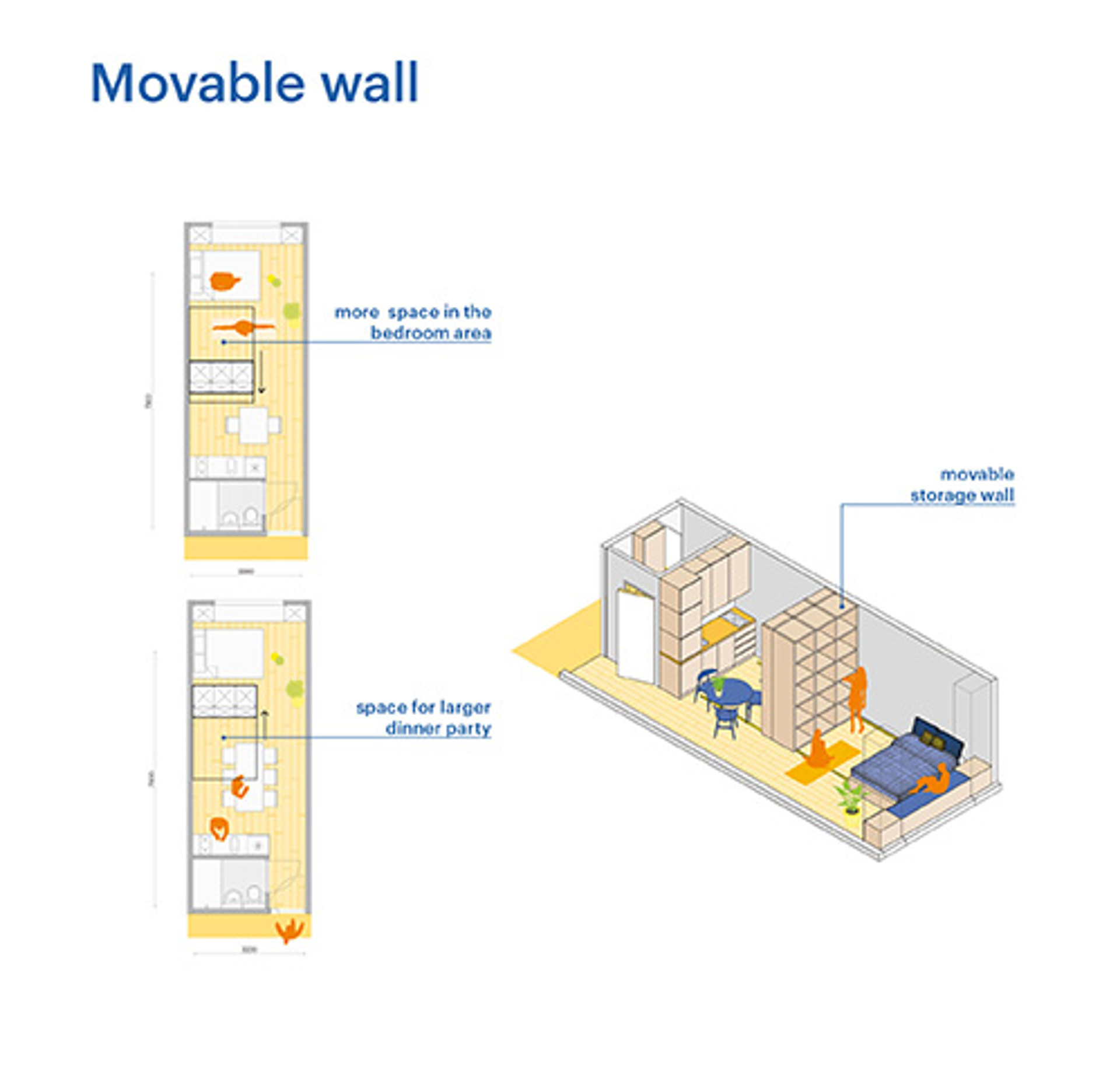 MVRDV - Co-living Design Study