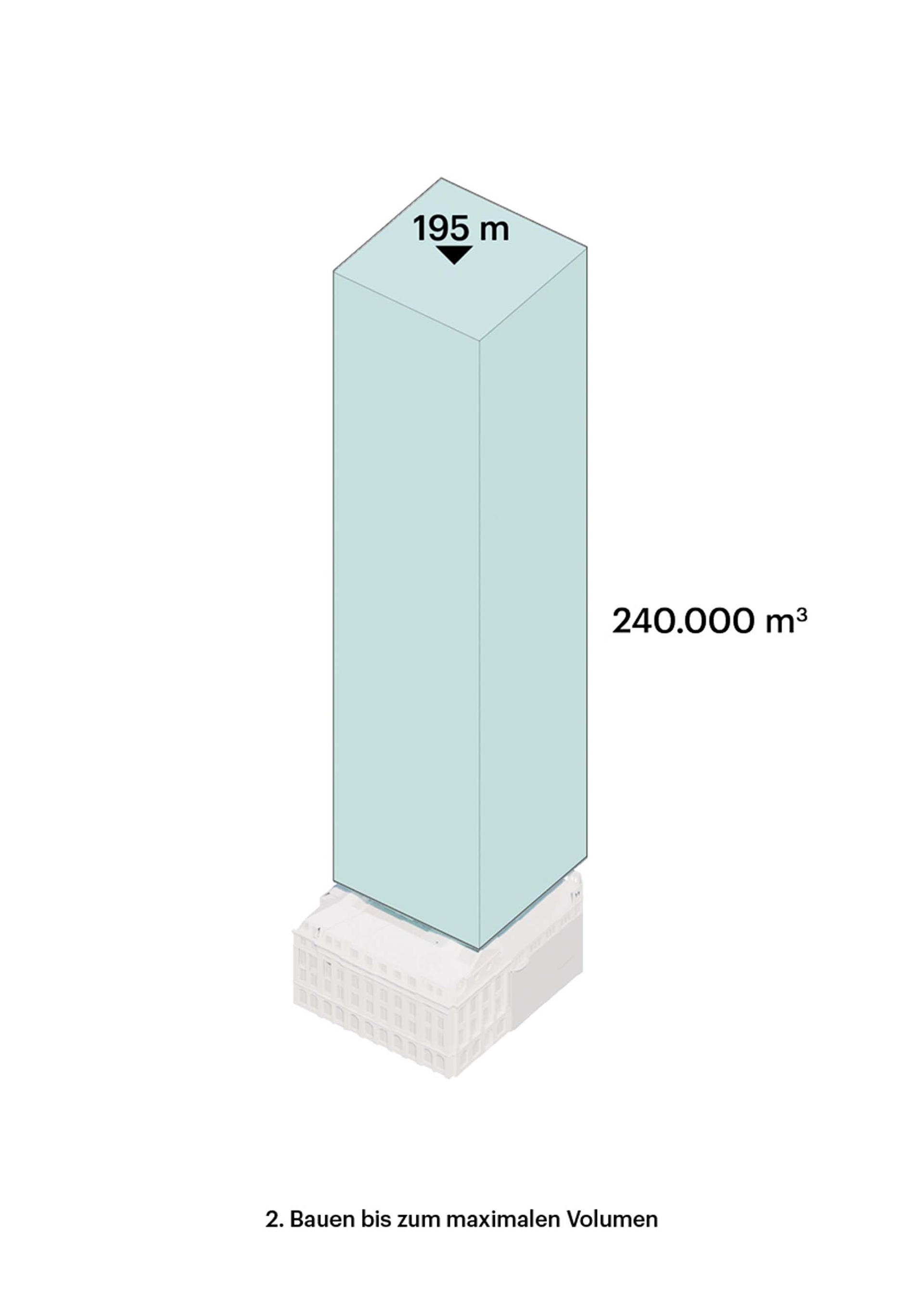 MVRDV - Gloria Tower Frankfurt