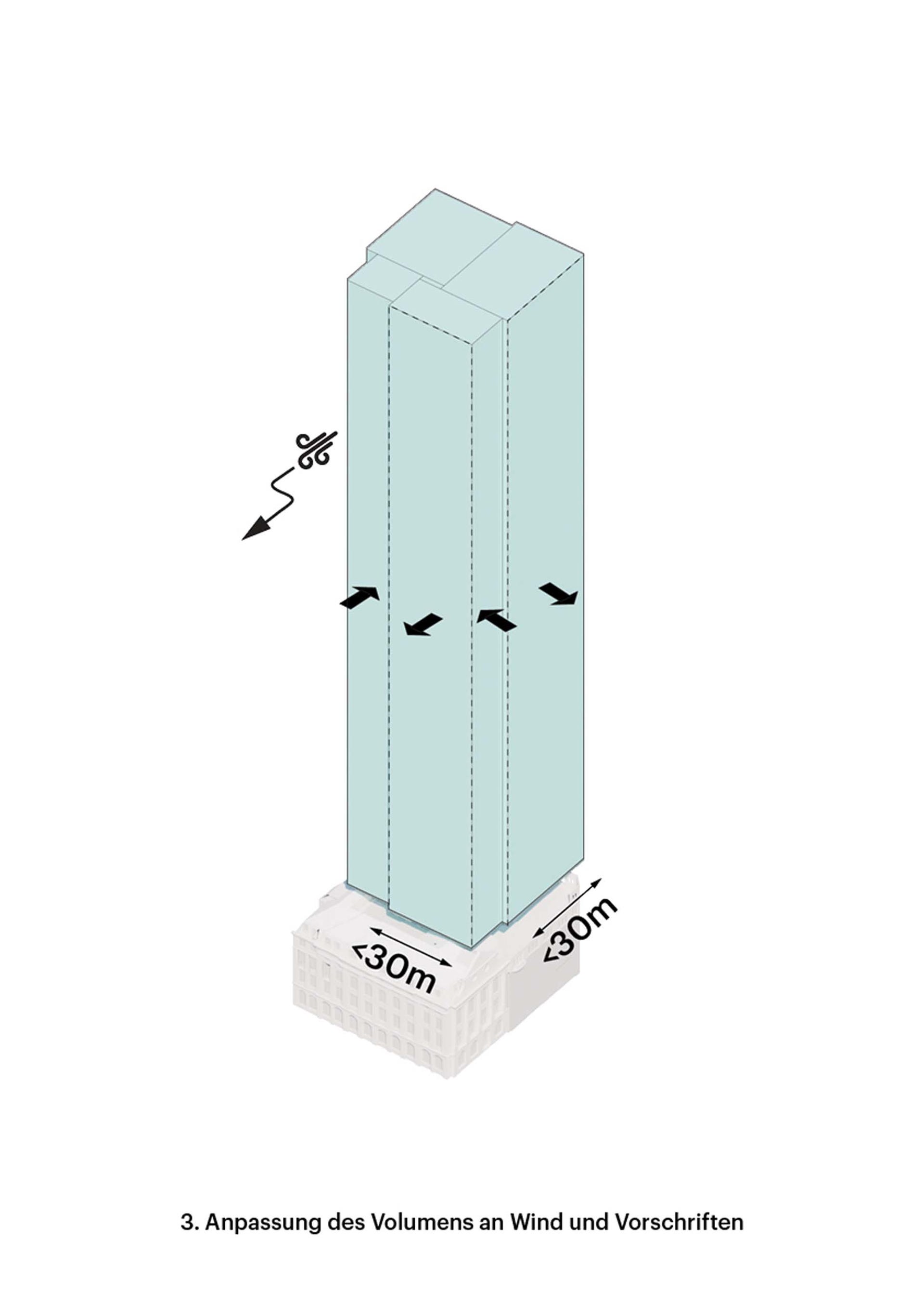 MVRDV - Gloria Tower Frankfurt